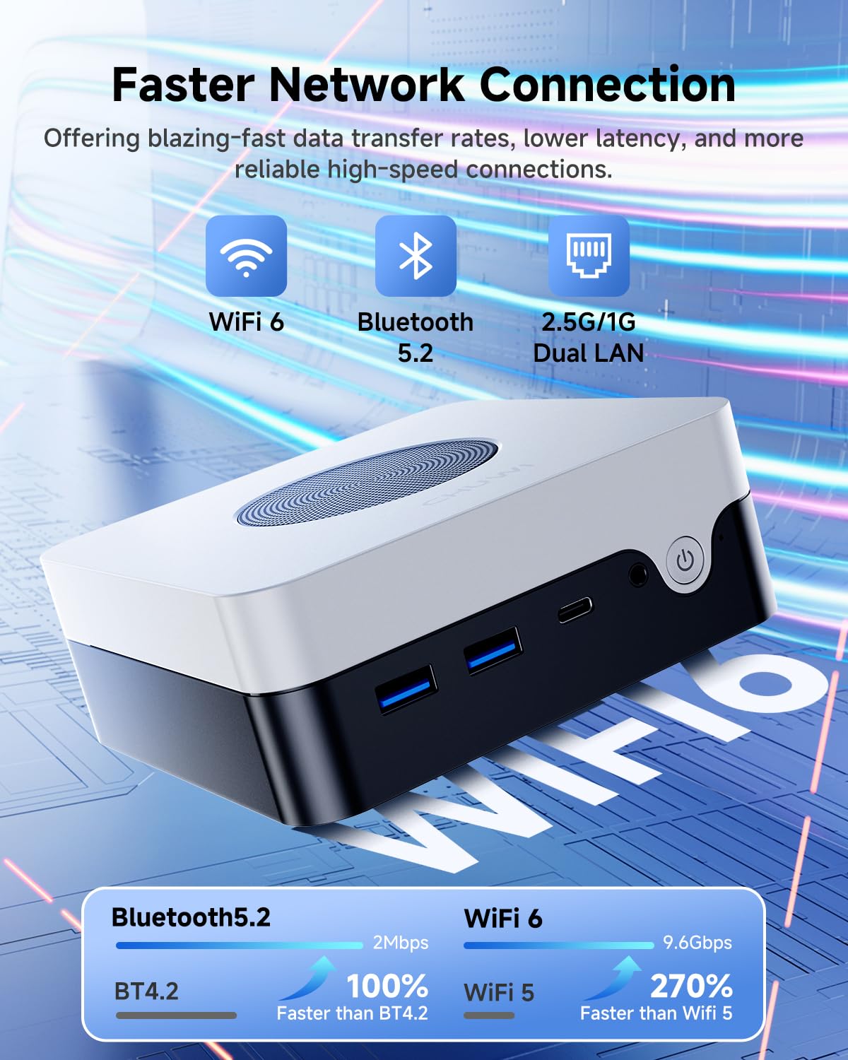 CHUWI LarkBox X Mini PC, Intel N150 (3.6GHz, TDP 15W), 12GB LPDDR5